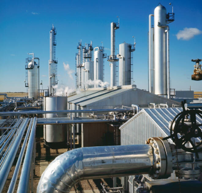 Precio del Gas Natural Pronóstico Diario: Los Mercados Agitados al Comienzo de la Semana