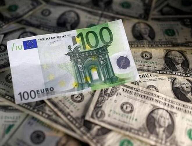 Análisis técnico del EUR/USD a mediados de la sesión del 10 de mayo de 2021
