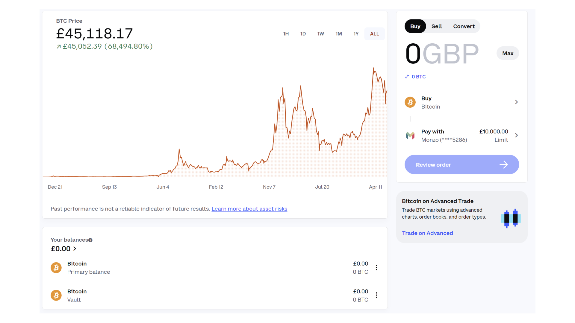 Interfaz de trading del modo básico