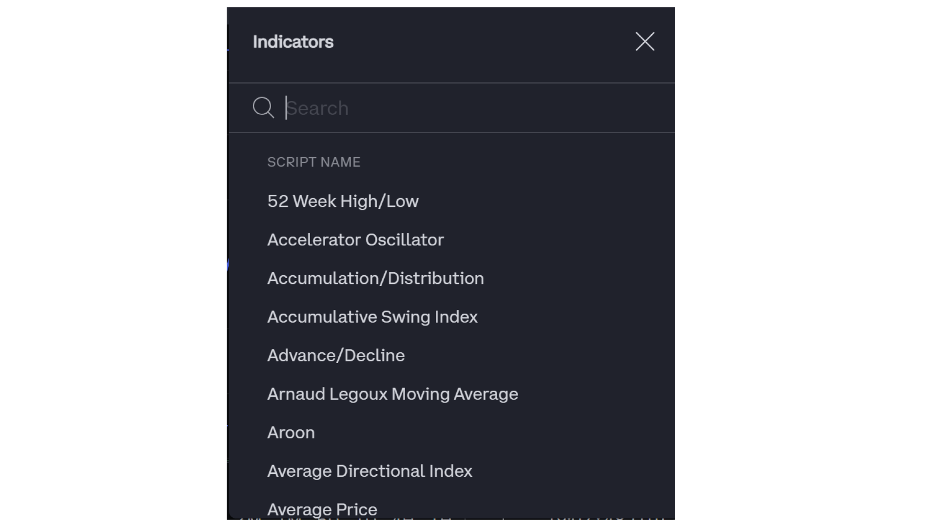 Indicadores técnicos en Coinbase