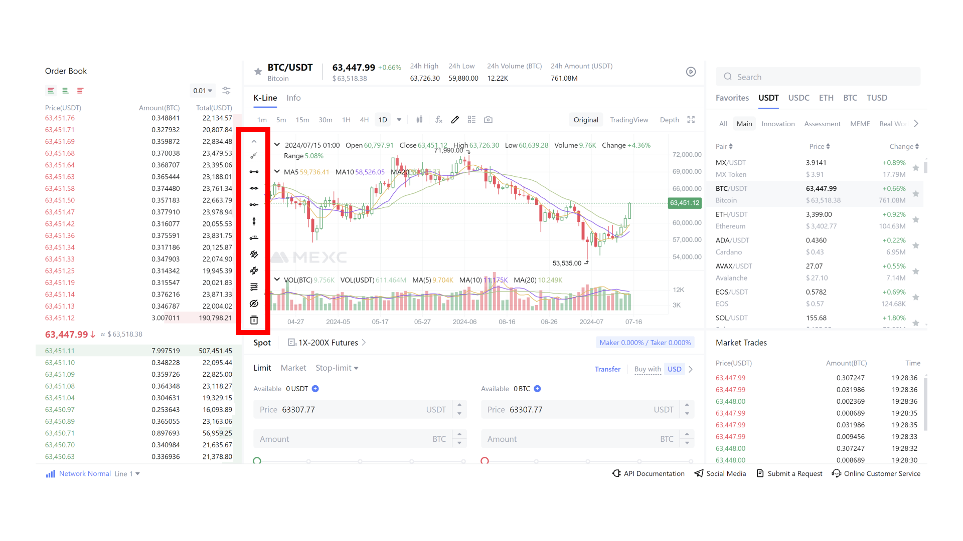 Selección de líneas de tendencia en la interfaz de trading de MEXC