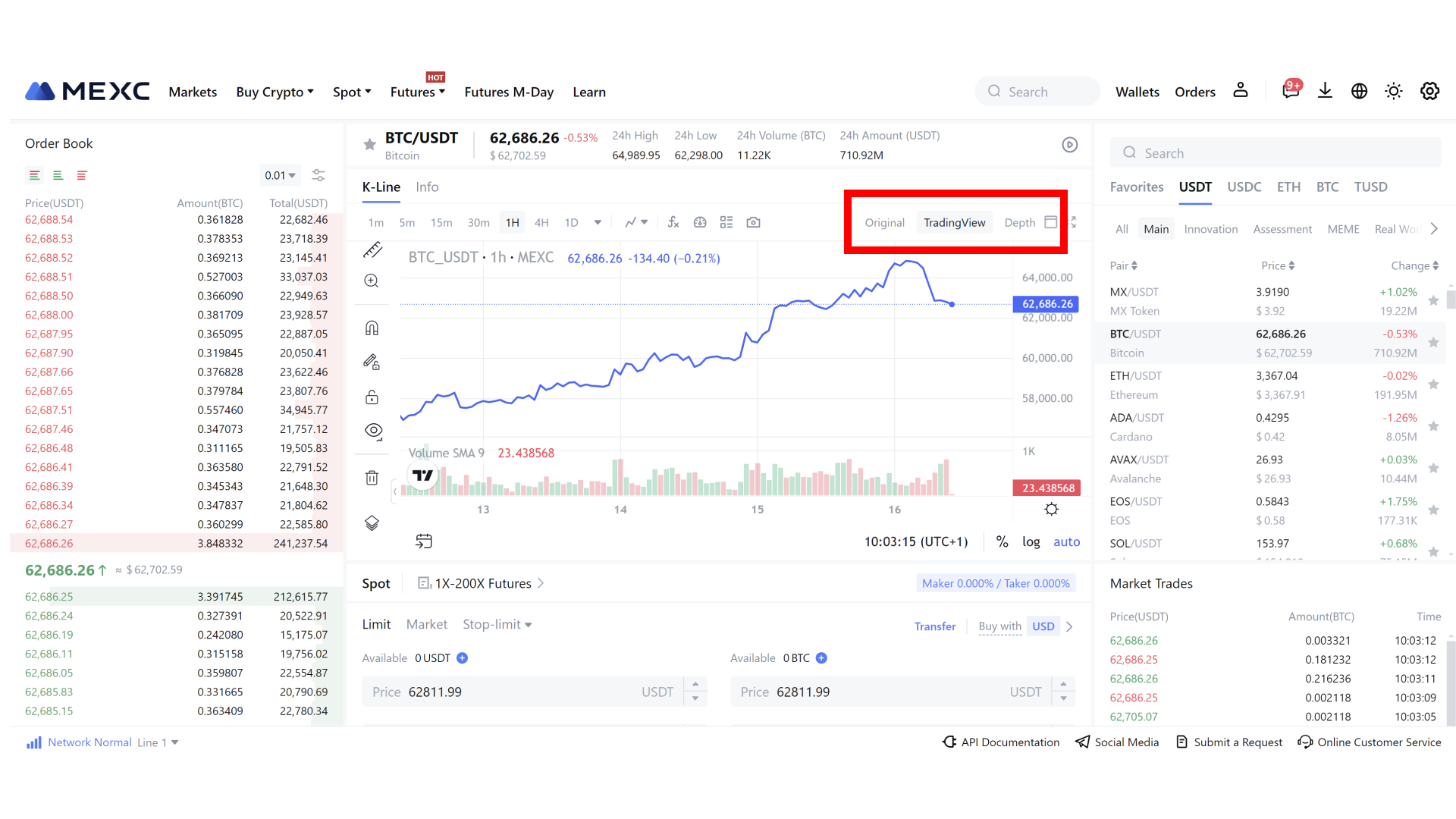 Interfaz de TradingView y cómo acceder a ella