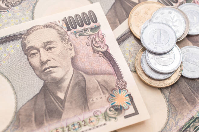 Yen japonés, FX Empire