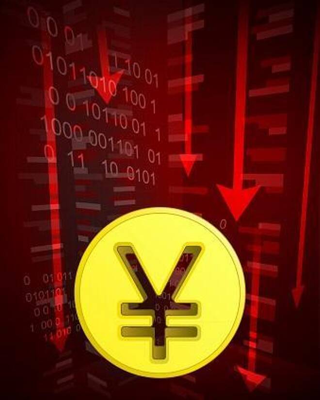 El Débil PMI De China Provoca Una Reacción Volátil