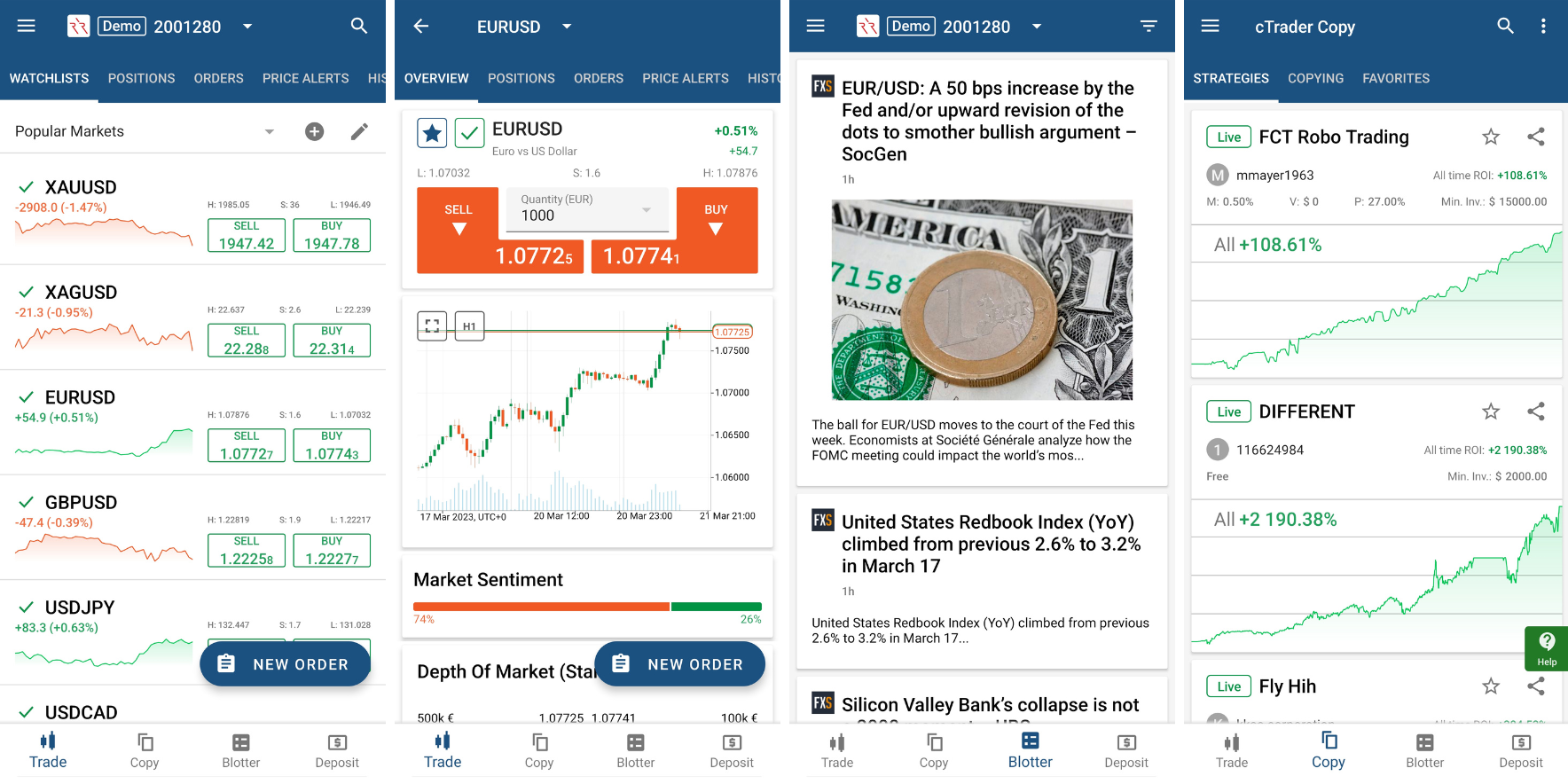 Aplicación para móviles de cTrader
