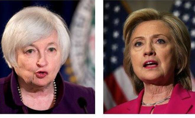 ¿Quién Tiene Más Poder: Janet Yellen o Hillary Clinton?