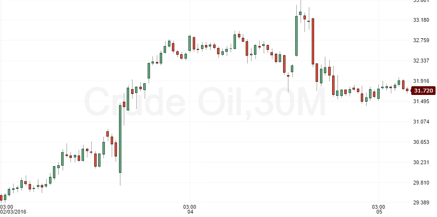 crude-oil3