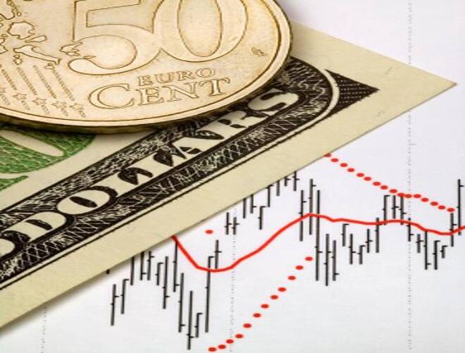 EUR/USD Pronóstico Fundamental, 8 Julio 2016