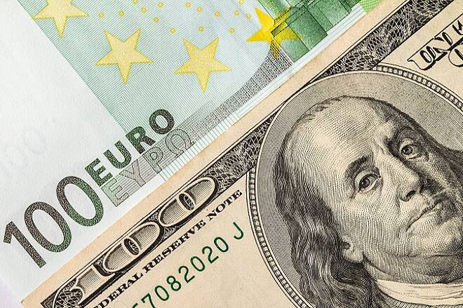 EUR/USD Pronóstico de Precios Diario: El Euro Sufriendo de Nuevo para Romper la Resistencia