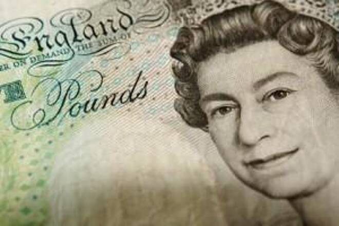 El GBP/USD Sube Ante Los Fuertes Datos De Servicios Del Reino Unido
