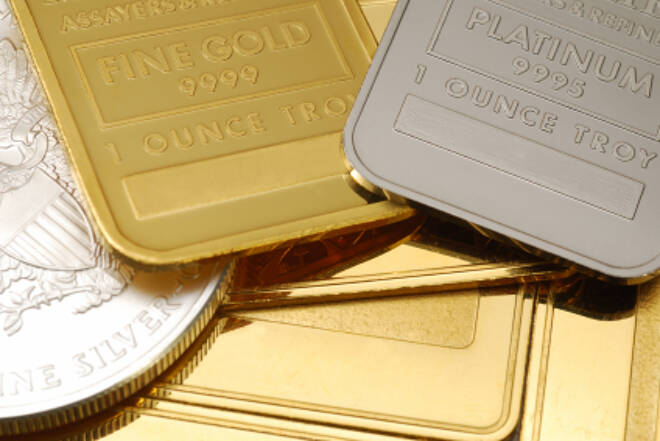 Precio del Oro Pronóstico Fundamental Diario: El Foco Cambiando A La Reforma Fiscal, El Informe Laboral de ADP y el PIB