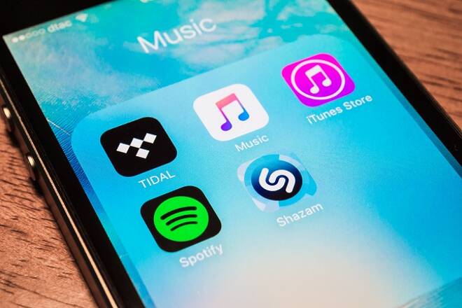 La Acciones de Spotify Debutan en unos Mercados Agitados – Resumen de Mercado