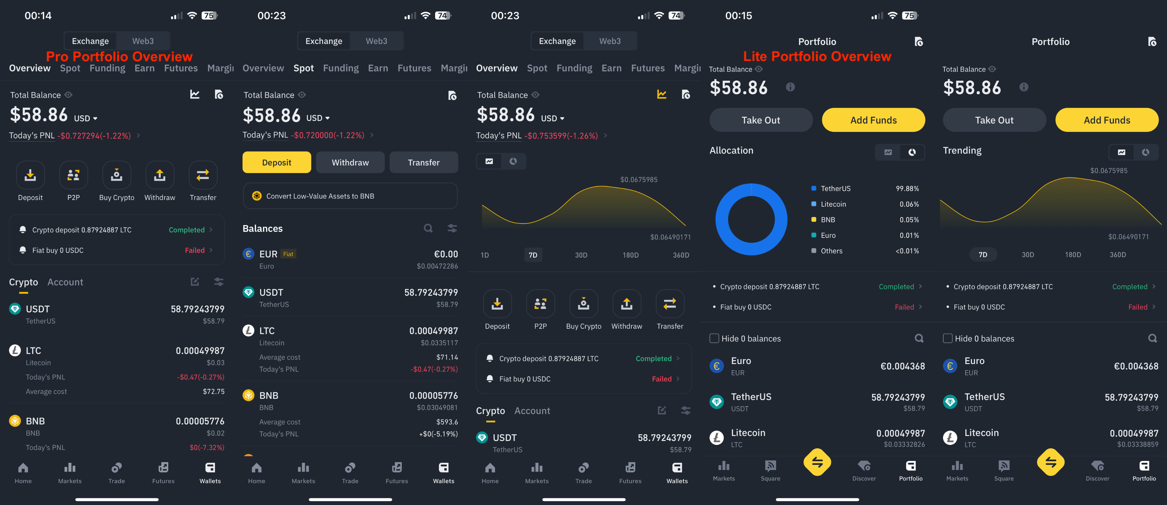 Vista general de una cartera en Binance Pro y Lite