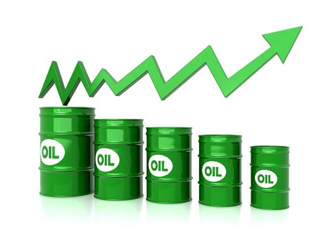 WTI: Petróleo marca recuperación en los mercados