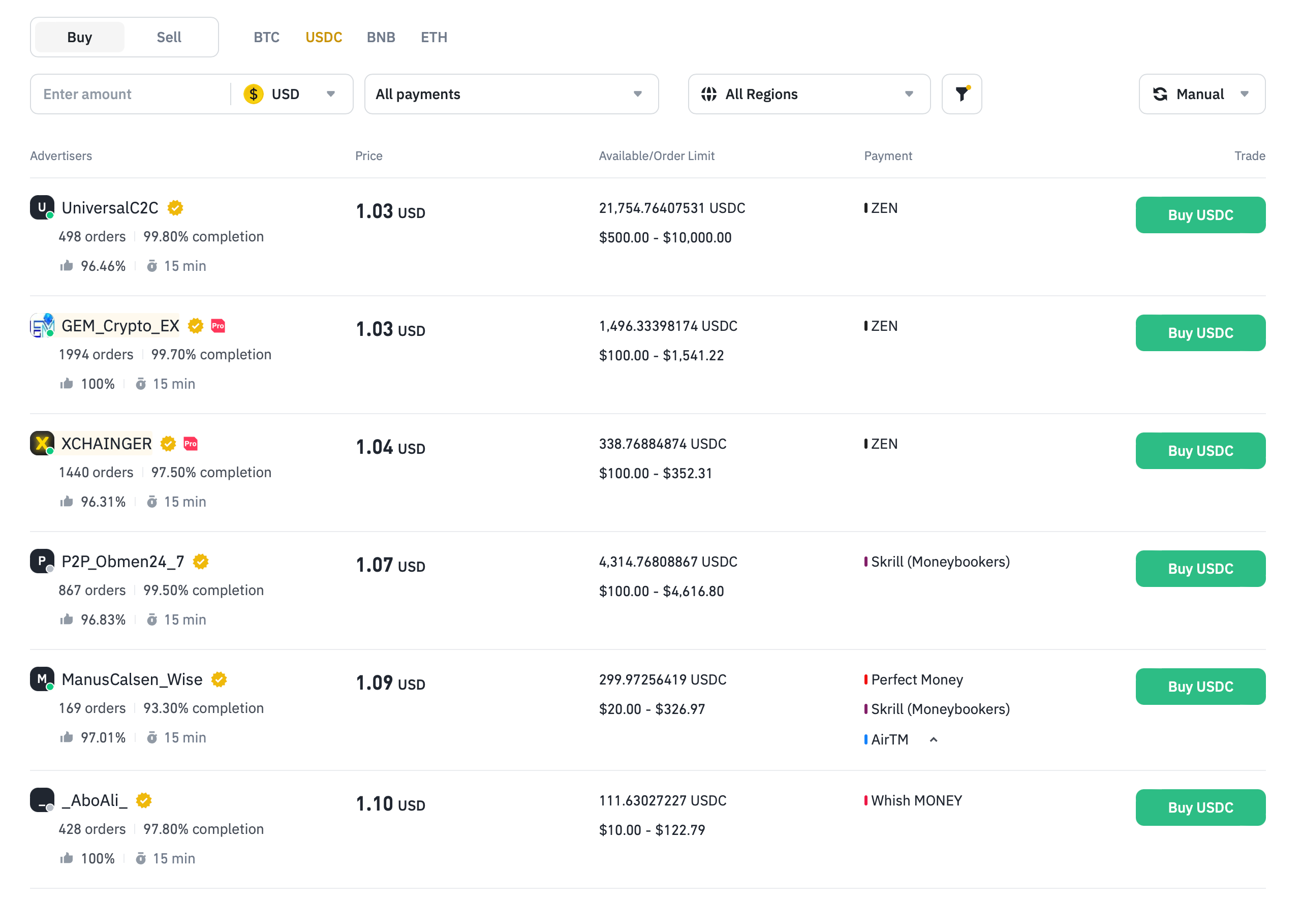 Interfaz de trading P2P de Binance