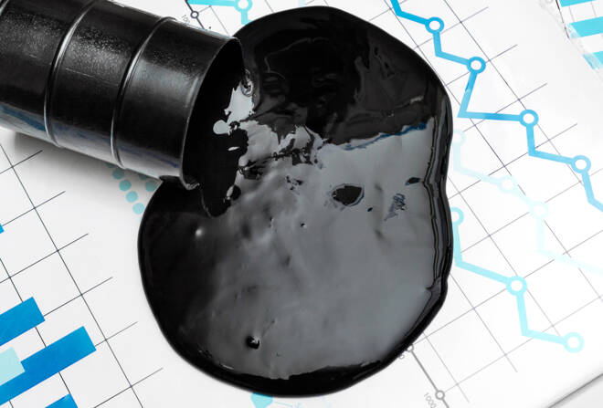 El petróleo WTI de junio sufre en la zona de retroceso de 105,77$ a 109,40$