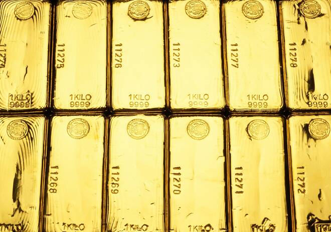 Gold, FX Empire