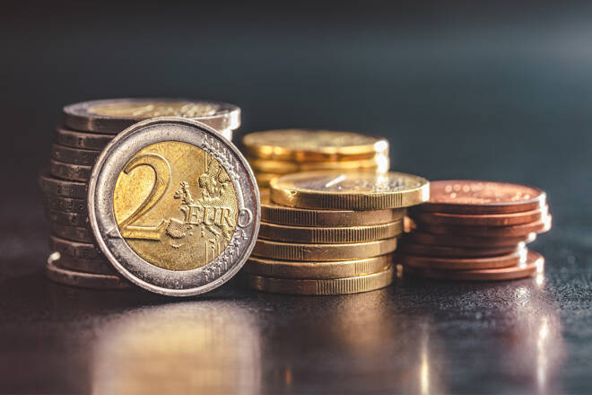 Euro coins, FX Empire