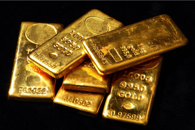 Oro FX Empire