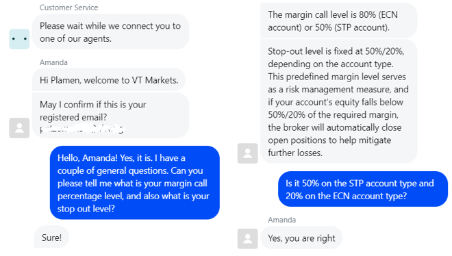 Mi conversación con el equipo de soporte de VT Markets