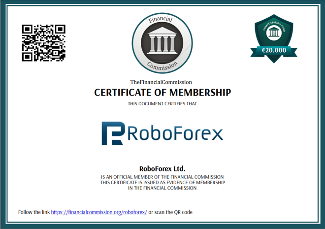 Información sobre licencias de RoboForex Ltd en financialcommission.org