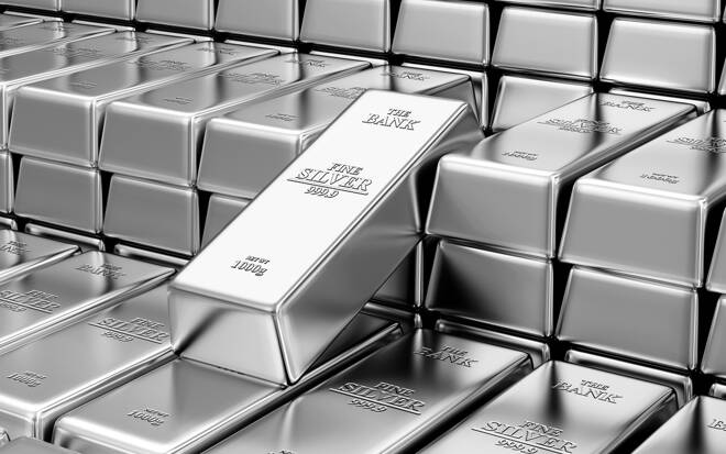 Pronóstico del precio de la plata – La plata cede las ganancias cerca del nivel en 22$
