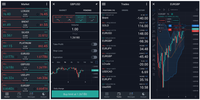 App Mobile ActivTrader (Insert: ActivTrader-App.png)