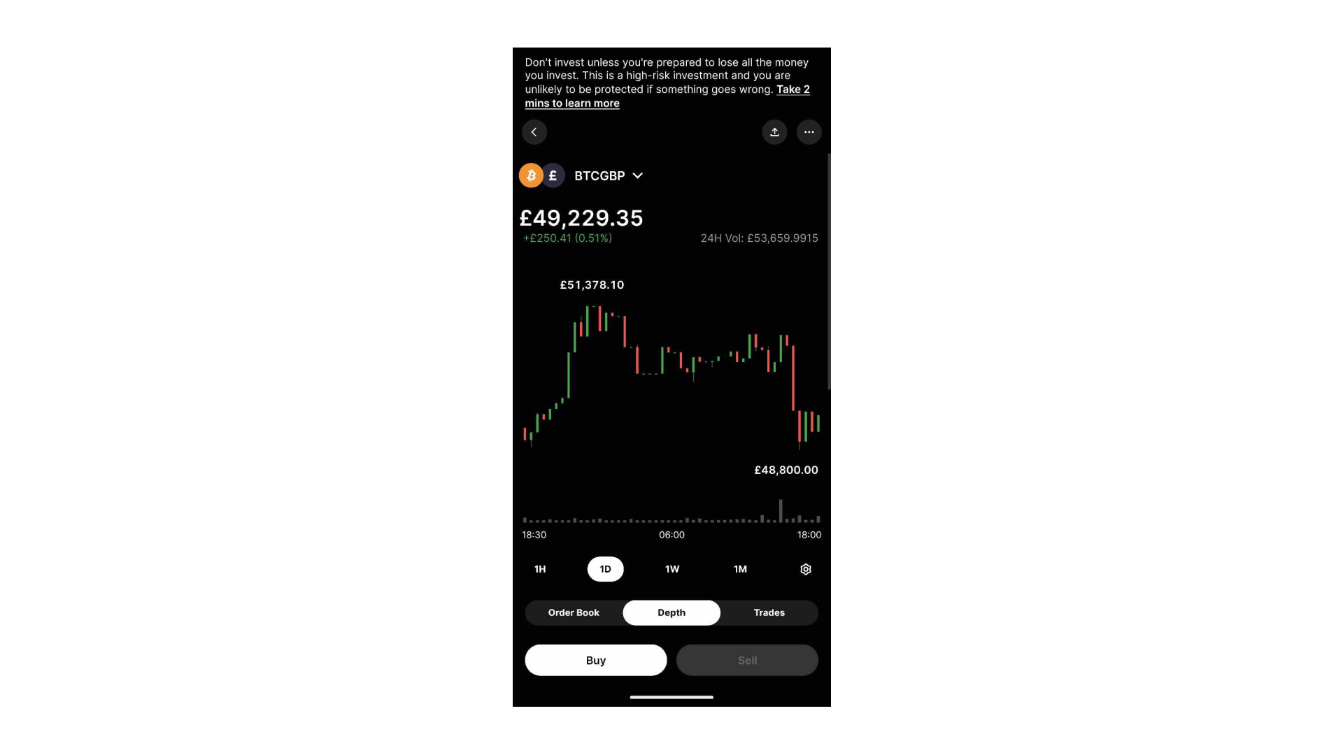 Activ Trader (versione mobile)