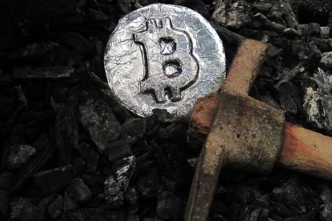 Bitcoin – Mantiene quota 3,700$ o svende…