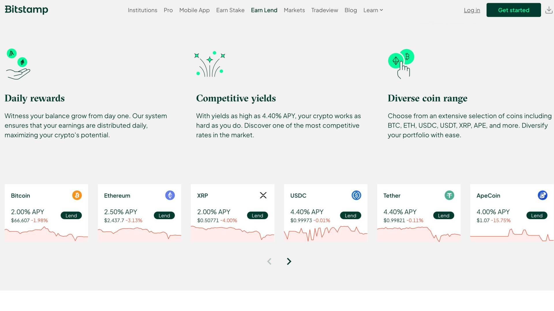 I servizi di lending Bitstamp
