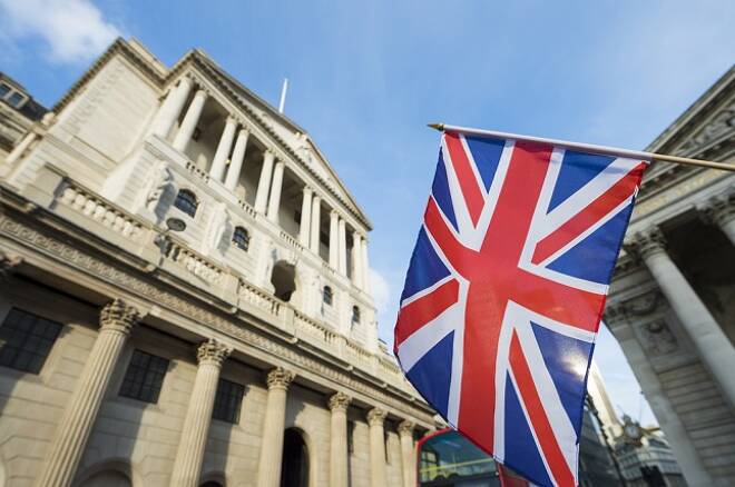 Aggiornamenti sui Mercati – I Dati sull’Inflazione Britannica sono Deludenti