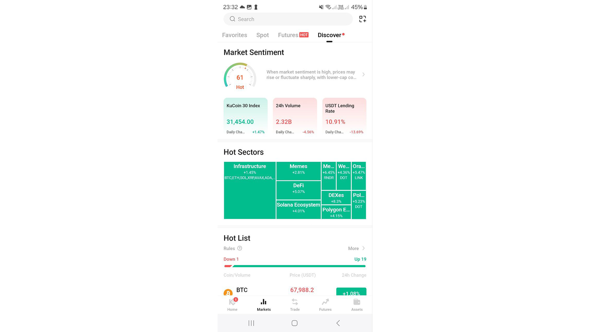 KuCoin offre una pagina separata per la ricerca mercati così da non sovraccaricare l’interfaccia di trading.