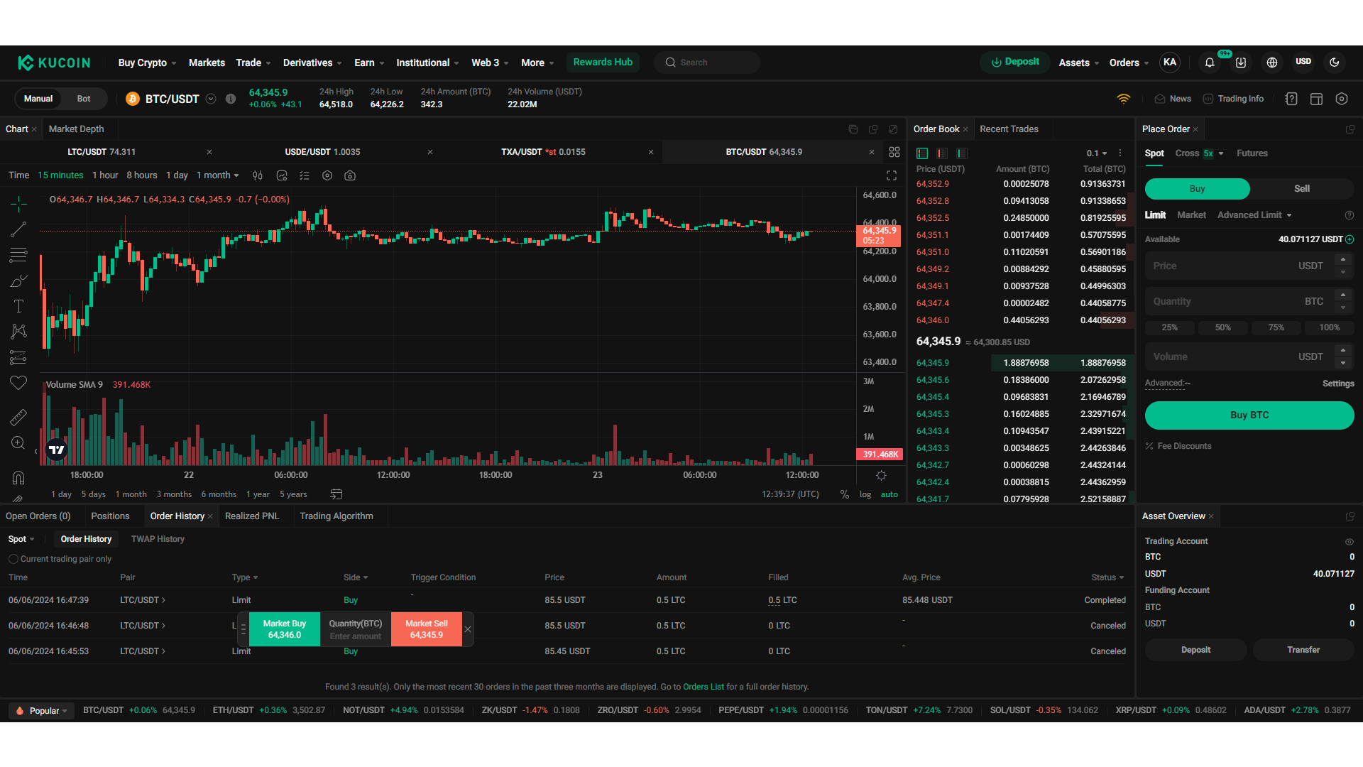KuCoin offre un layout di trading standard per semplificare il processo di navigazione