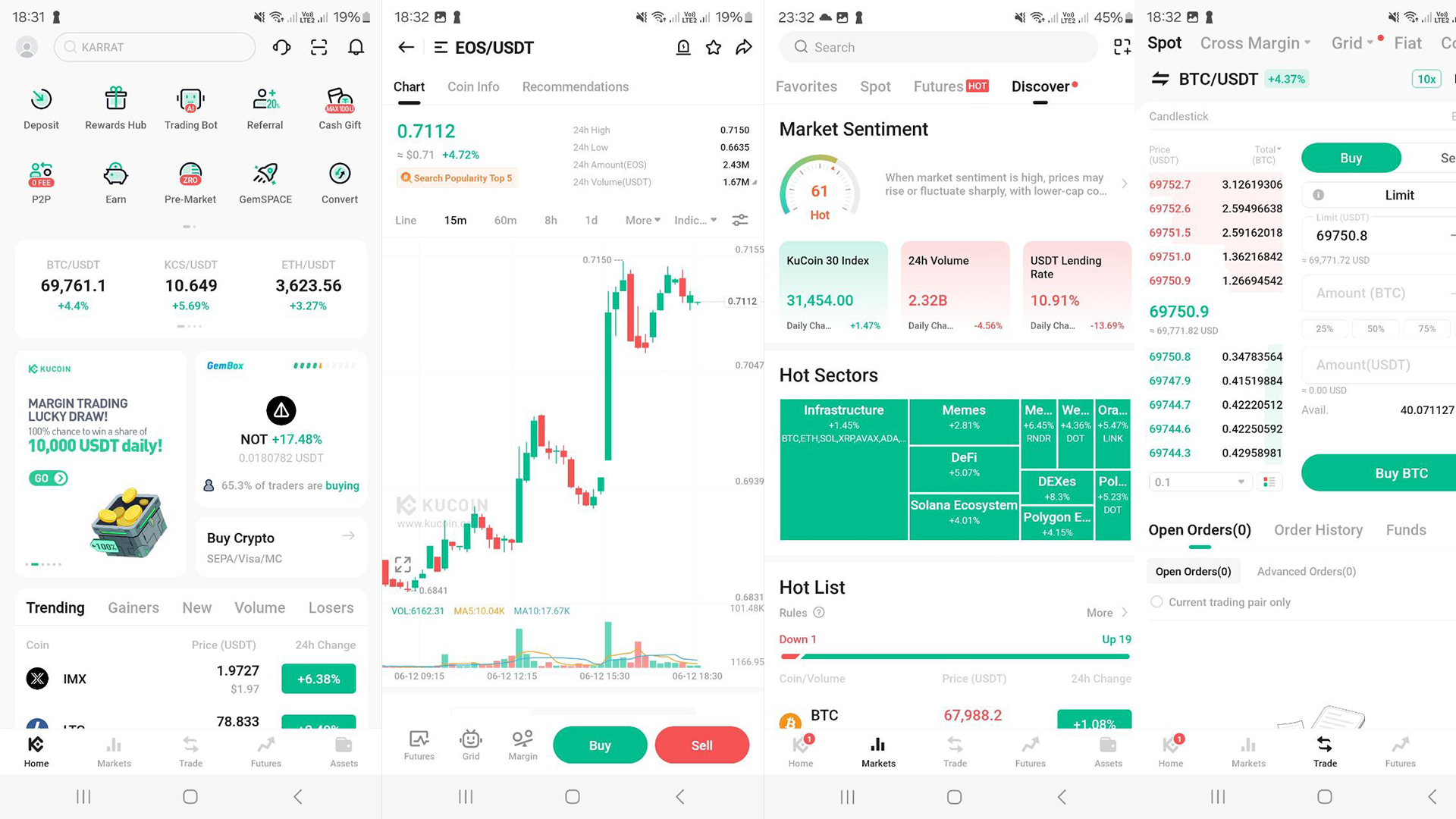 L’app mobile KuCoin è ordinata ma completamente funzionale