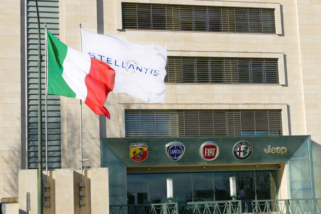 Analisi azioni automotive Italia