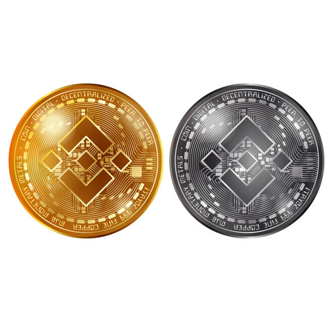 Binance gold and silver coins