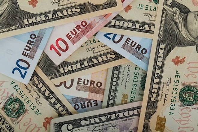 Previsione per il prezzo EUR/USD – L’euro trova supporto