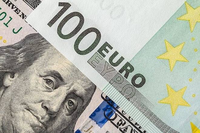 Previsione per il prezzo EUR USD – L’euro mostra nuovamente segni di vita
