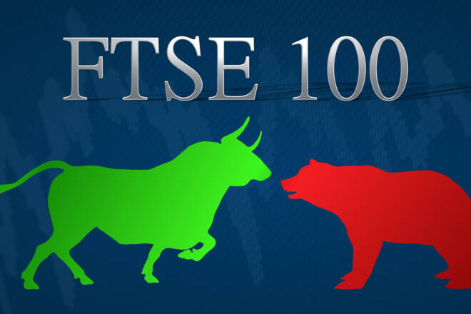 Previsioni prezzi azioni Ftse 100