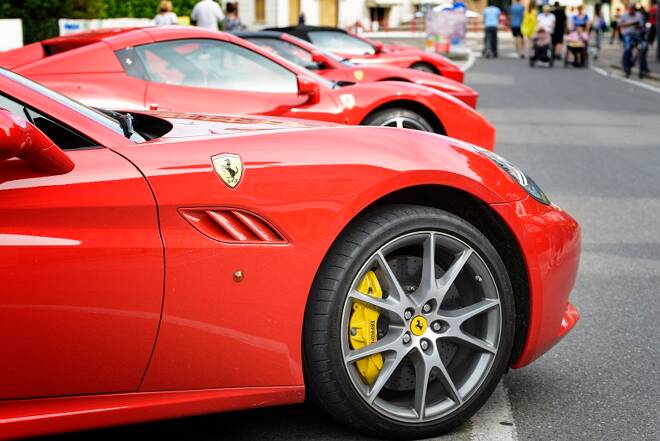 Ferrari Race FCA