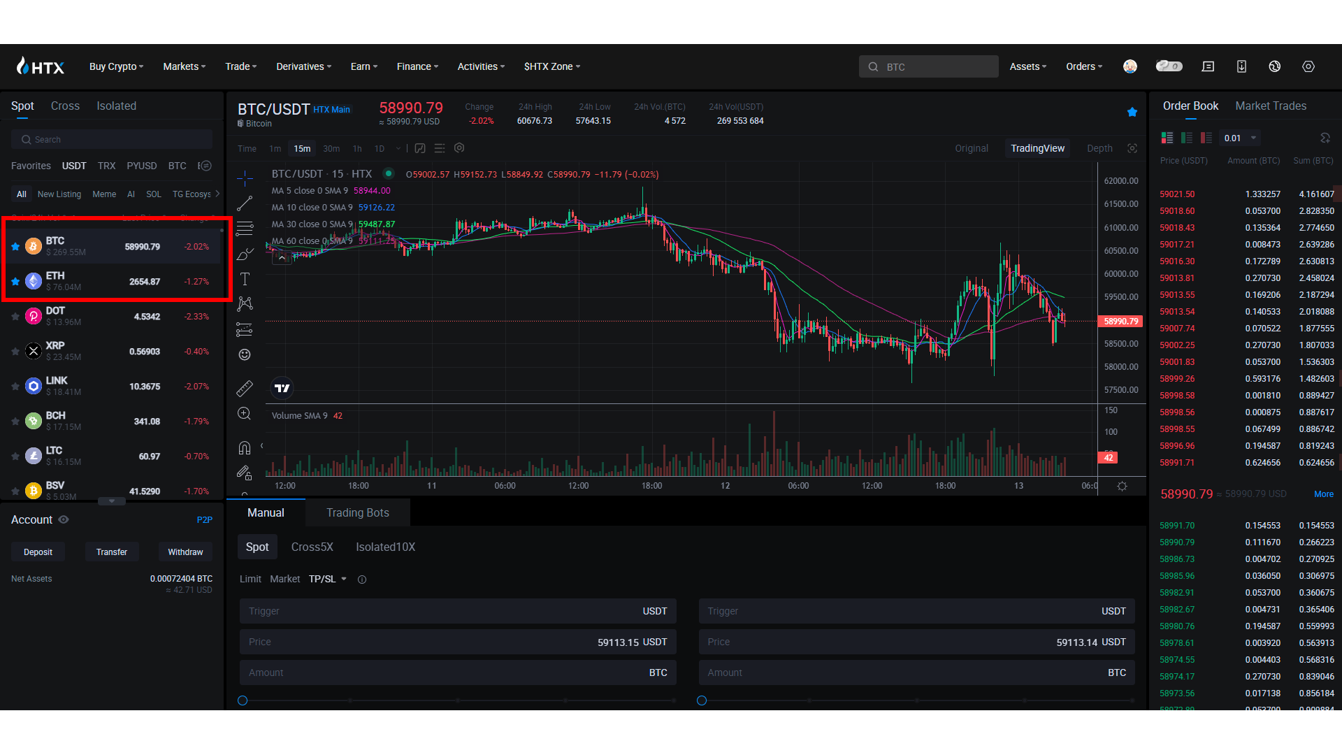Ho aggiunto facilmente una criptovaluta alla watchlist cliccando sull’icona laterale a forma di stella