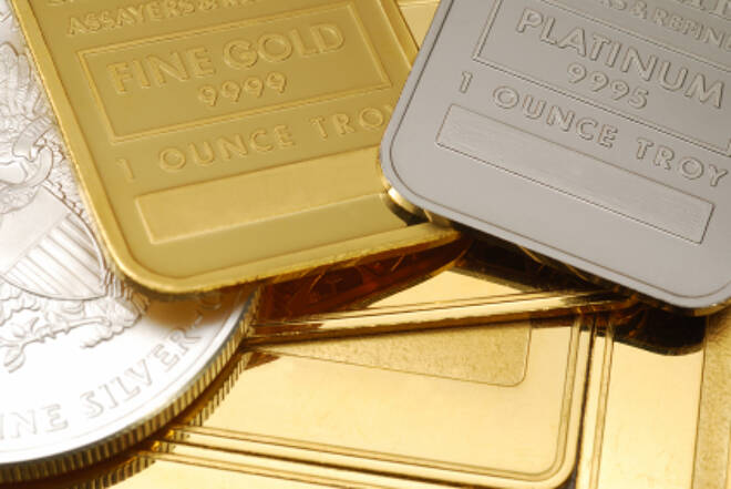 I Prezzi dell’Oro si Muovono Avanti e Indietro Pur Restando Deboli