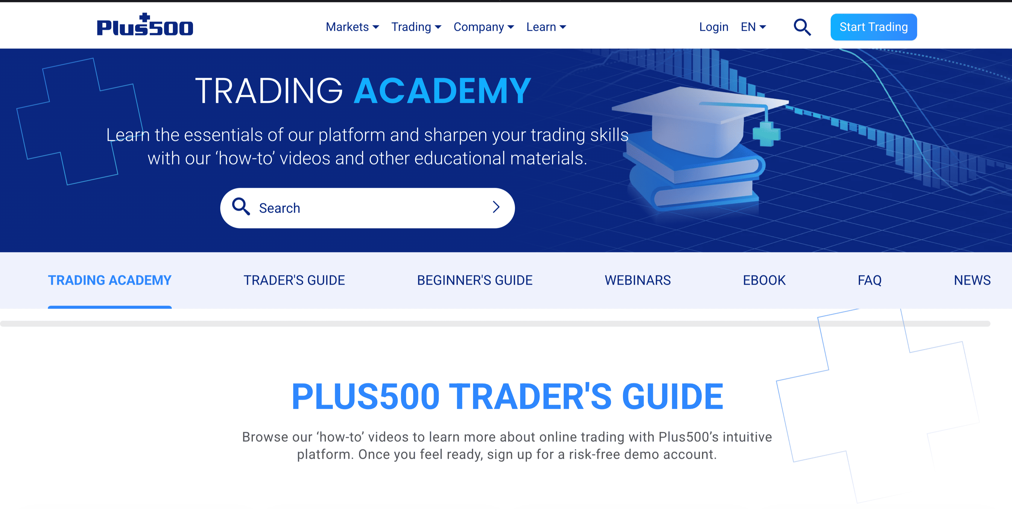 L’Accademia di Trading di Plus500