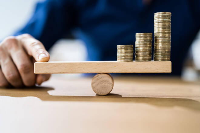 Moat investing
