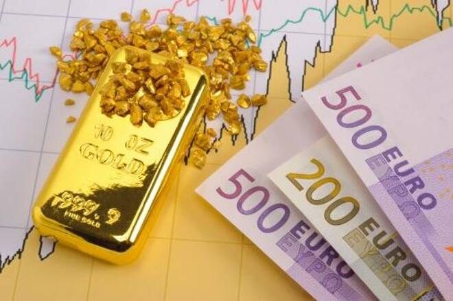 I future sull’oro si apprestano a registrare il più forte incremento settimanale delle ultime cinque settimane