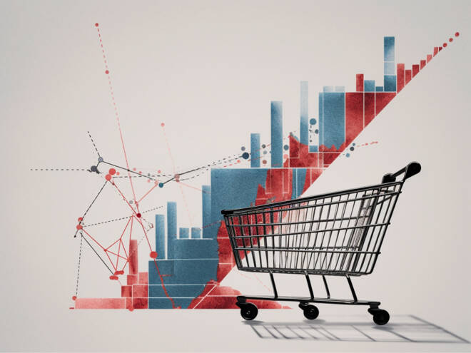 ETF e-commerce