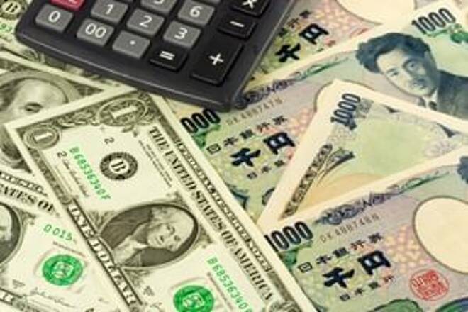 Previsioni per il prezzo USD/JPY – Il dollaro statunitense posta un pullback contro lo yen giapponese per trovare acquirenti.