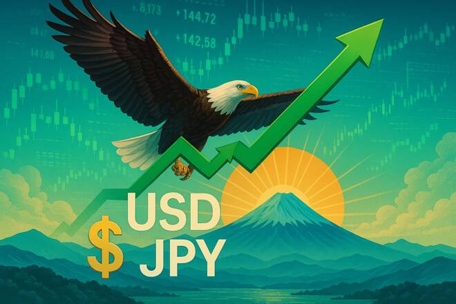 Prezzi Cross USDJPY: Yen Ancora Debole Dopo L’Aumento Dei Tassi Della BoJ All’1.25%