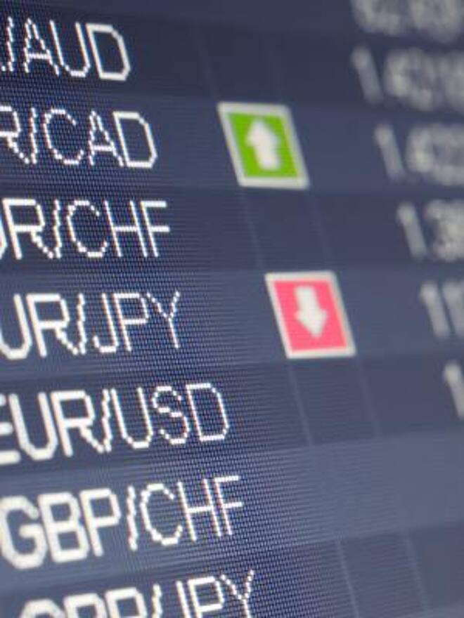 Niente di nuovo dai mercati Forex