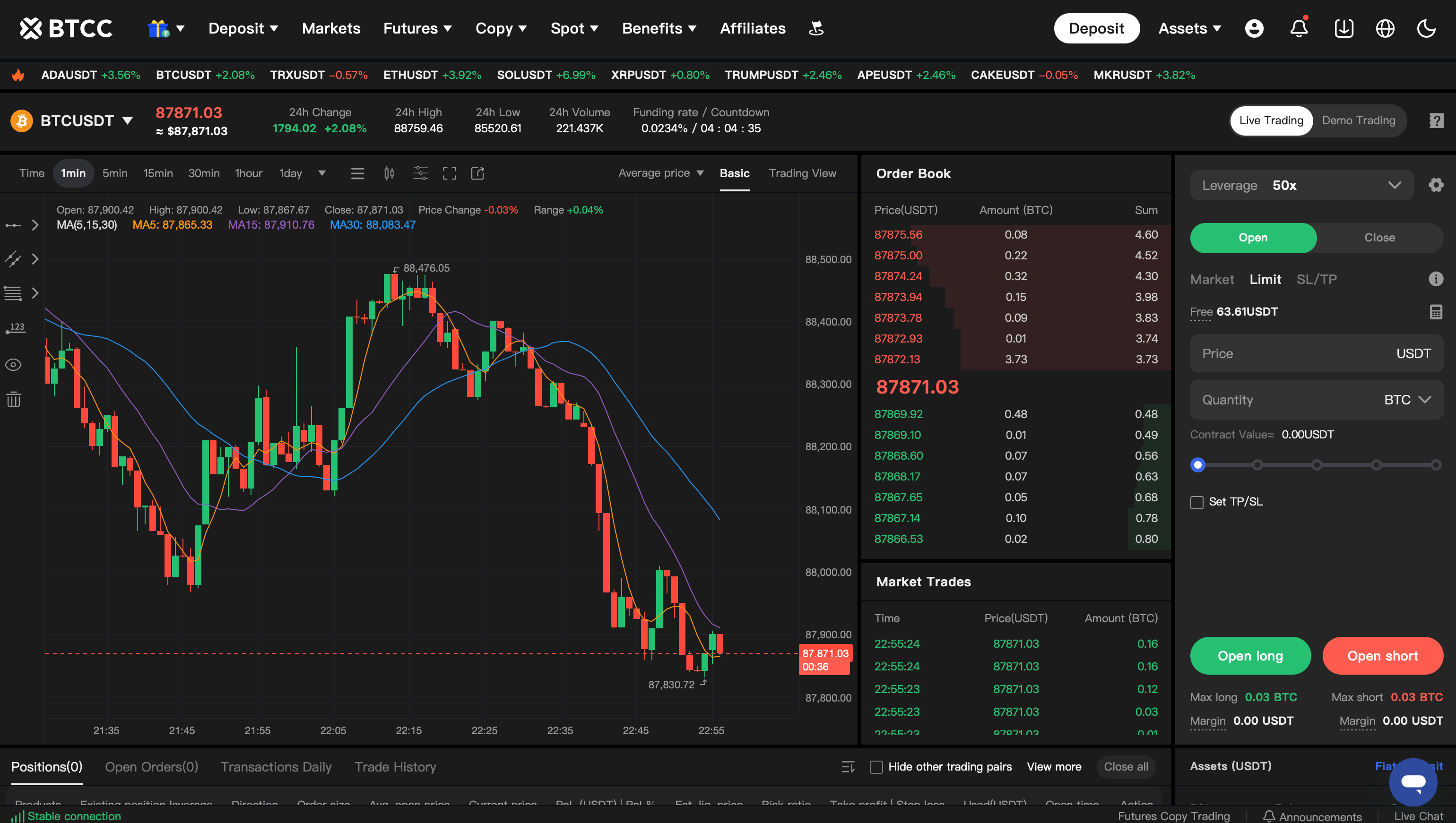 La piattaforma di trading futures di BTCC